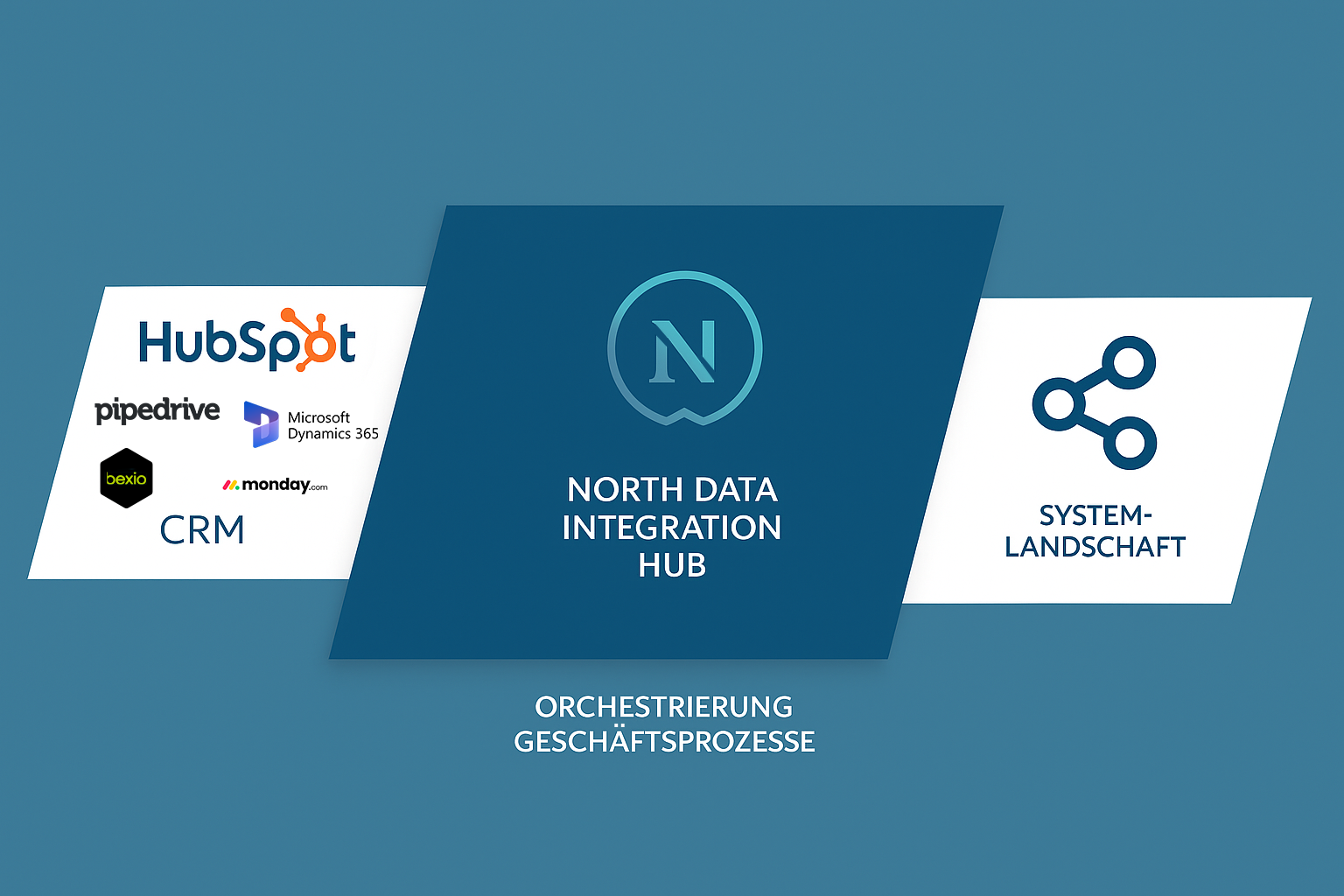 North Data Integration Hub-1